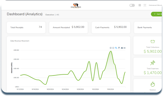 Revenue Analytics
